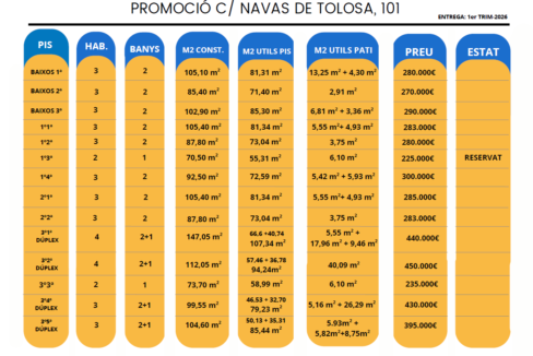PRECIOS